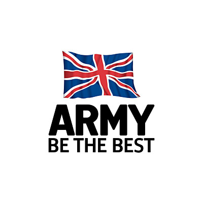 British Army Uniform | MOD Brown Boots | Survival Aids