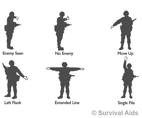 hand signals field craft