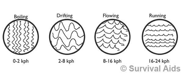 mirage patterns