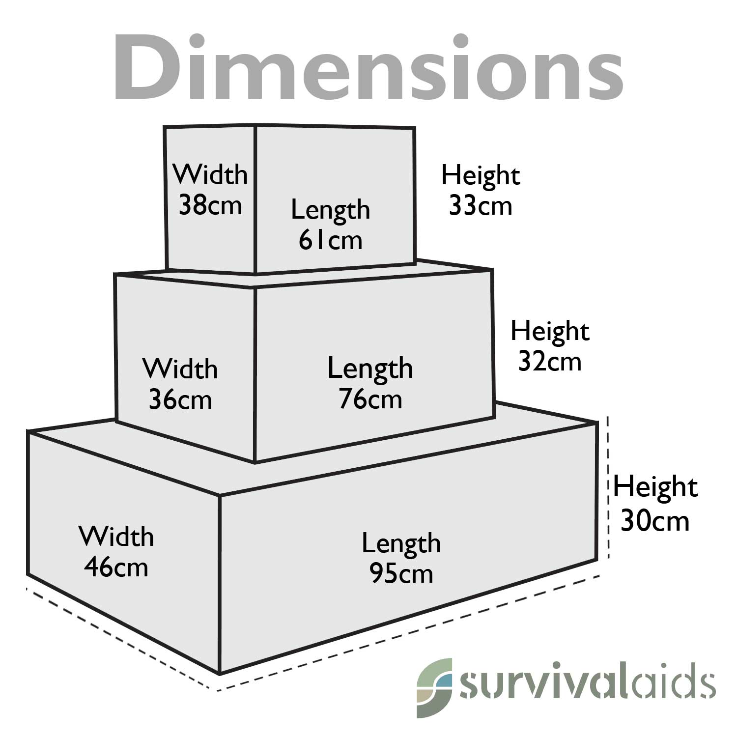 plano box sizes